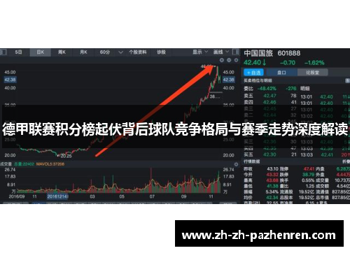 德甲联赛积分榜起伏背后球队竞争格局与赛季走势深度解读