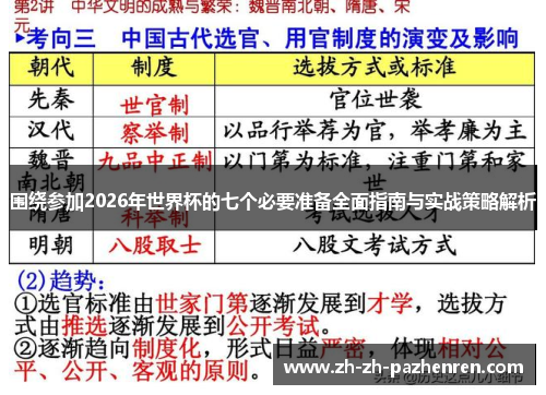 围绕参加2026年世界杯的七个必要准备全面指南与实战策略解析