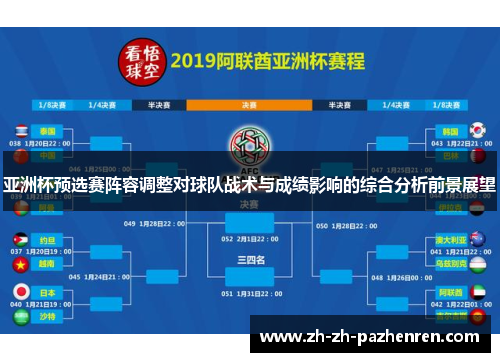 亚洲杯预选赛阵容调整对球队战术与成绩影响的综合分析前景展望