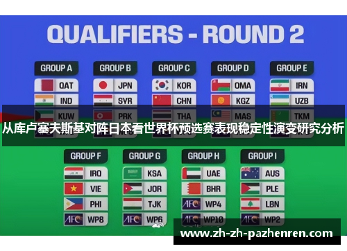 从库卢塞夫斯基对阵日本看世界杯预选赛表现稳定性演变研究分析