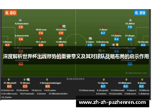 深度解析世界杯出线形势的重要意义及其对球队战略布局的启示作用